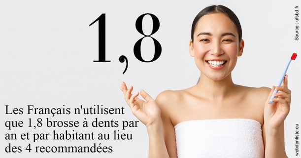 https://dr-luc-sebaoun-stephane.chirurgiens-dentistes.fr/Français brosses