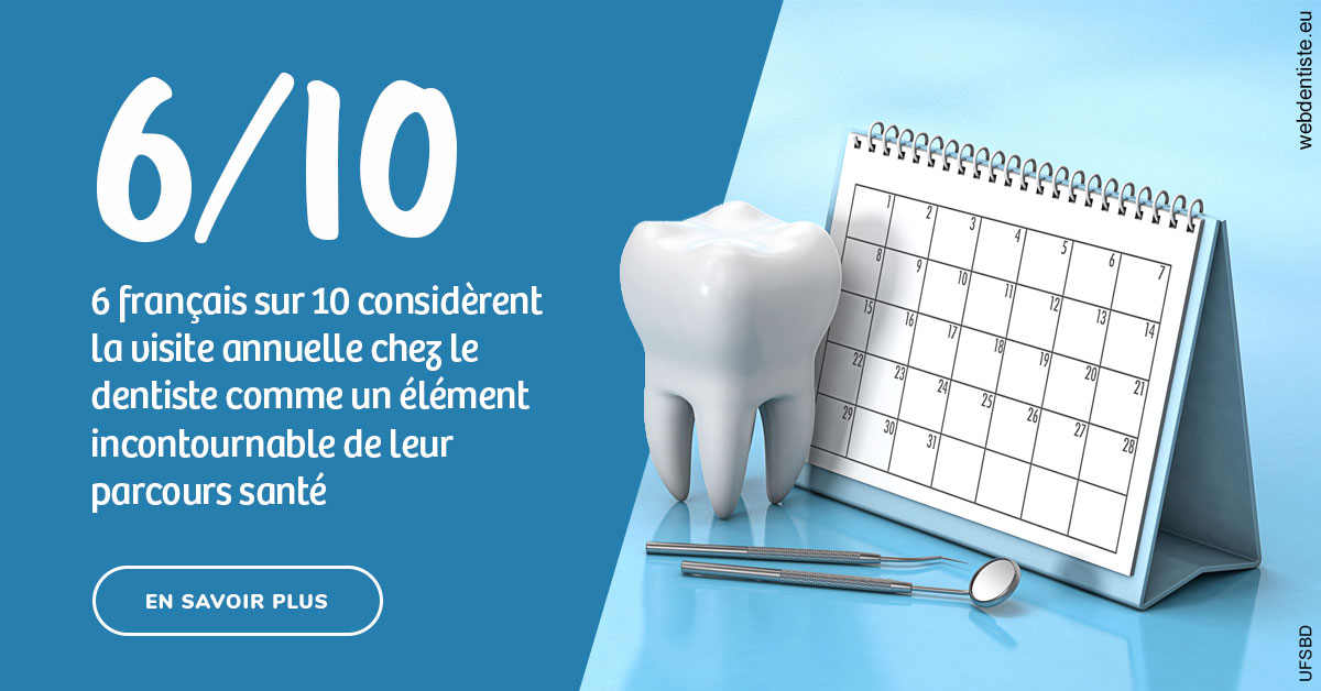 https://dr-luc-sebaoun-stephane.chirurgiens-dentistes.fr/Visite annuelle 1