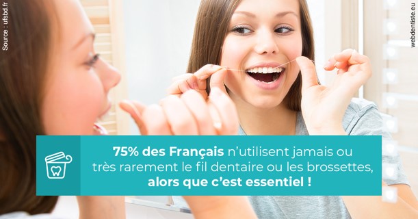 https://dr-luc-sebaoun-stephane.chirurgiens-dentistes.fr/Le fil dentaire 3
