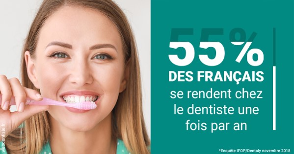https://dr-luc-sebaoun-stephane.chirurgiens-dentistes.fr/55 % des Français 2