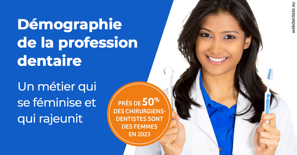 https://dr-luc-sebaoun-stephane.chirurgiens-dentistes.fr/Démographie de la profession dentaire 2