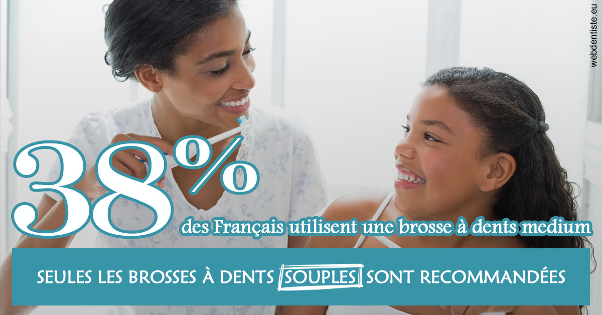 https://dr-luc-sebaoun-stephane.chirurgiens-dentistes.fr/Brosse à dents medium 2