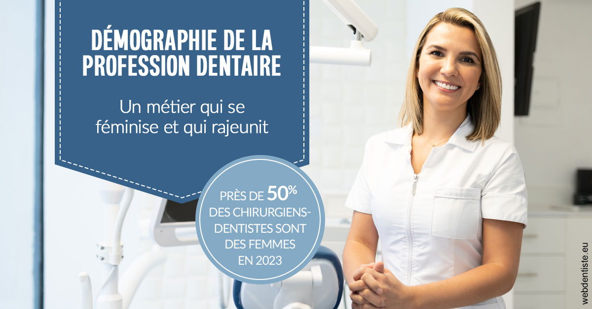 https://dr-luc-sebaoun-stephane.chirurgiens-dentistes.fr/Démographie de la profession dentaire 1