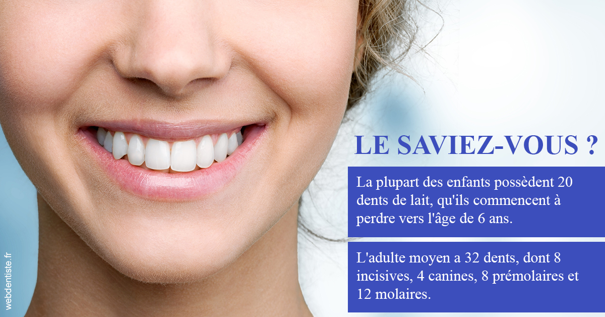 https://dr-luc-sebaoun-stephane.chirurgiens-dentistes.fr/Dents de lait 1